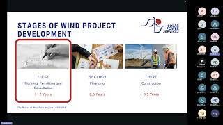 The Phases of Wind Farm Projects [upl. by Seidnac]