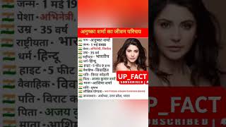 photo editing Bollywood actress anushka sharma sorts [upl. by Ellerey5]