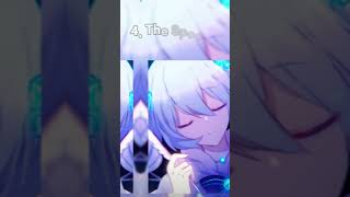 Top 10 Most Viewed Alan Walker Nightcore Songs alanwalker nightcore top10 [upl. by Coheman203]