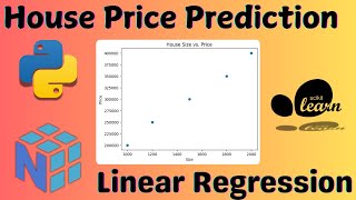 Predict house prices with ease using linear regression in Python [upl. by Akinam442]