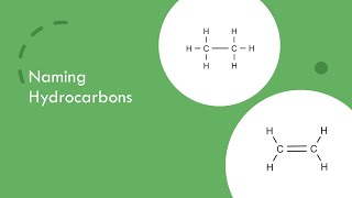 Naming aliphatic hydrocarbon organicchemistry [upl. by Nairbo]