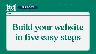 Build your WordPresscom website in five easy steps  WordPresscom Support [upl. by Aekerly748]