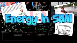 IB Physics Energy Considerations in Simple Harmonic Motion [upl. by Murray]