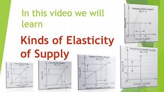 kinds of elasticity of supply  inelastic and elastic supply  unitary elastic supply curve [upl. by Lemor]