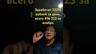 Заработал 22213 за день в такси москва работа топ таксист яндекстакси [upl. by Halimaj]