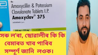 Amoxyclav 375 Tablets Amoxicillin amp Potassium Clavulanate Tablets IP [upl. by Nutsud36]