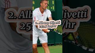 Top 5 Tennis Players with Fastest service in Tennis history  tennislife tennisball shorts [upl. by Accebor]