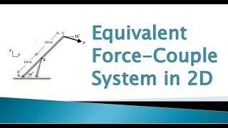 71 Replacing a Force with an equivalent ForceCouple system [upl. by Ylrebmi]