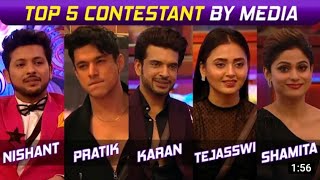 Bigg Boss15 live 21 November episodeWKV PromopratiktejaswikaranUmarNehashamitaNishant [upl. by Hinkel]