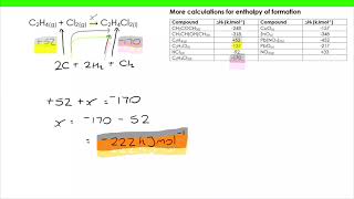 AQA Alevel Chemistry  Energetics  PART 5 [upl. by Adias]