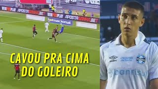 MONSALVE FOI O MELHOR EM CAMPO  Miguel Monsalve vs Bragantino [upl. by Monarski]