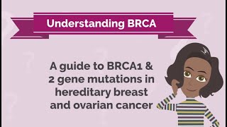 A guide to BRCA1 and BRCA2 gene mutations in hereditary breast and ovarian cancer [upl. by Yacano32]