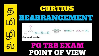 CHEMISTRYRATHNA CURTIUS REARRANGEMENT TRB SUPERTRICK UNIT8 [upl. by Clayborn90]