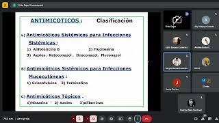 CLASE DE FARMACOLOGÍA ANTIMICOTICOS y FIBRINOLITICOS [upl. by Kippie90]