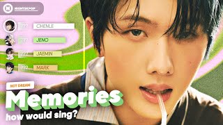 How Would NCT DREAM sing Memories by RIIZE [upl. by Larrisa]