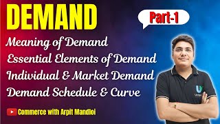 Theory of Demand Meaning Essential Elements Types Individual amp Market Demand Schedule and Curve [upl. by Alfredo]