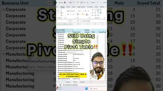 Dont Use simple pivot table in Excel‼️Instead Use Interactive Pivot Table excel exceltips shorts [upl. by Eissoj]