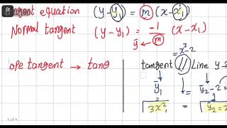 elzatona 12  tangent and normal tangent [upl. by Idnyl]