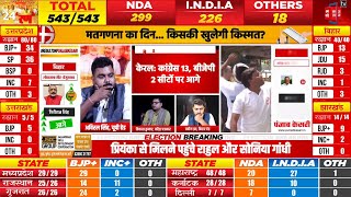 Lok Sabha Election 2024 Result Live  Meerut Result  PM Modi  Akhilesh Yadav  Rahul Gandhi [upl. by Helge]