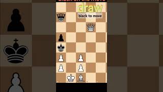 The Invisible Draw Why is this position so confusing Chess Trap Can you uncover the hidden draw [upl. by Yenduhc]