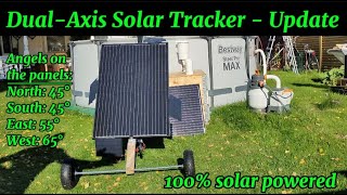 DualAxis Solar Tracker  Update [upl. by Ariajay]