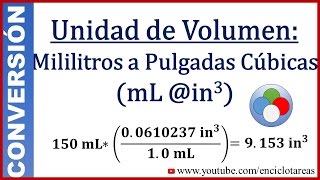 Convertir de Mililitros a Pulgadas cúbicas mL a in³ [upl. by Htebzile]