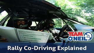 Rally CoDriving Explained [upl. by Draner]