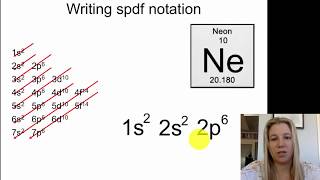 Electron configuration spdf notation  Part 2 [upl. by Meer]