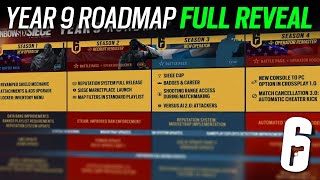 Year 9 Roadmap  Recruit Rework Blackbeard Rework Greek Operator  Rainbow Six Siege Y9 [upl. by Cinom]