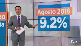 El Dane reveló la tasa de desempleo del mes de agosto [upl. by Osnohpla494]