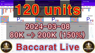 How to use the Baccarat Live app  20240308 [upl. by Sillyhp]