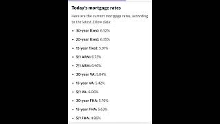 Mortgage interest rates today November 13 2024 [upl. by Deyes]