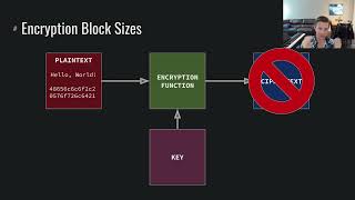 Cryptography Symmetric Encryption [upl. by Nakada367]