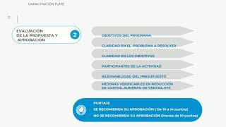 Crédito Fiscal para Capacitación MiPyme 2019 [upl. by Elbert]