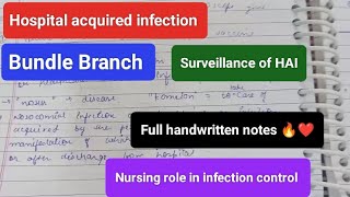 Hospital Acquired Infection  Bundle Approach Surveillance Microbiology Infection control unit [upl. by Denison]