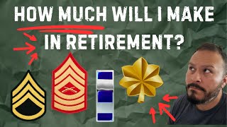 What Will My Military Retirement Pay Be Numbers Revealed [upl. by Ettebab]