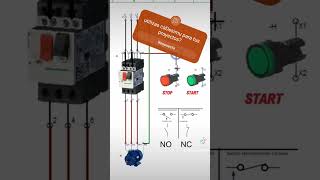 ¡Instala un guardamotor en tus proyectos eléctricos automatización [upl. by Farwell]