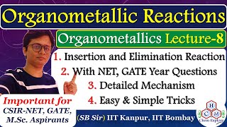 Insertion amp Elimination ReactionsTypes of ReactionsOrganometallic ChemistryLecture8NET GATE [upl. by Purpura702]