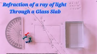 Refraction of a ray of light through Glass slab angle of incident  refraction emergence [upl. by Acissj977]