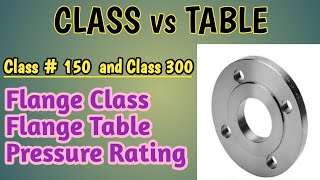 Flange class ExplainedFlange Class 150 vs Class 300Flange Table vs Flange class [upl. by Zipporah]