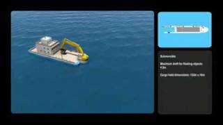 Combi Dock Float on Float off FLOFLO [upl. by Garneau768]