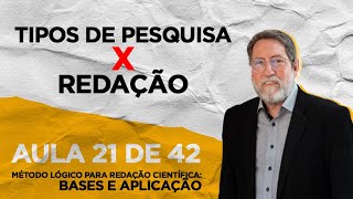 AULA 21 de 22  TIPOS DE PESQUISA X REDAÇÃO [upl. by Battiste]