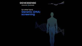 Unlock Your Health Potential Preventive Genetic Screening with Genessense [upl. by Fancy]