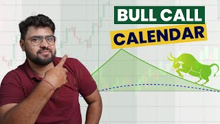 SUPER PROFITABLE  MODIFIED CALENDAR SPREAD  Option Trading Strategy  Option Sailor [upl. by Eugeniusz]