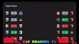 LIVEGillingham vs Watford friendly match all goals results and Extended highlights2024 [upl. by Euqinaj]