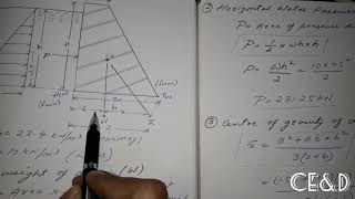 TOS How to find stresses at the base of trapezoidal dam solved example in hindi [upl. by Adnilra]