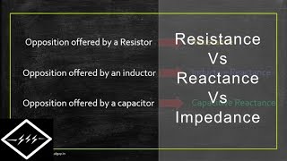 Resistance Vs Reactance Vs Impedance  Explained  TheElectricalGuy [upl. by Aerdnaxela178]