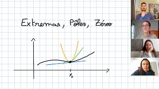 Extrema pôles et zéros dune fonction  exercice EXAMEN 2021 HEC LAUSANNE SUISSE [upl. by Viveca]