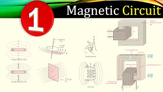 🧲 Magnetic Circuit Example 1 ⭐ Magnetic Flux Magnetic Flux Density amp Magnetic Field Intensity [upl. by Annerahs727]