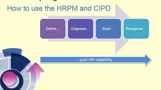 Free Taster Session 2  5DVP  Developing Professional practice  HRMap [upl. by Aihselef787]